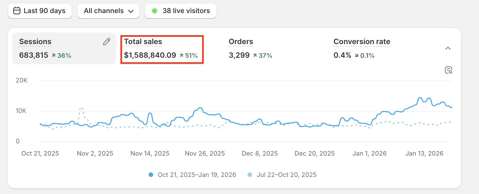 Screenshot at Jan 19 13-22-39